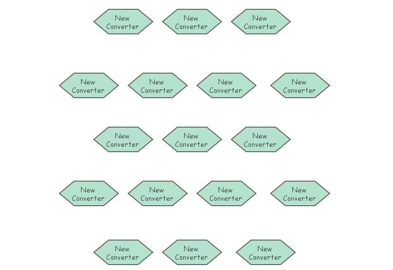 Food Web Insight Maker