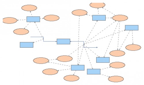Koala population SEQ | Insight Maker