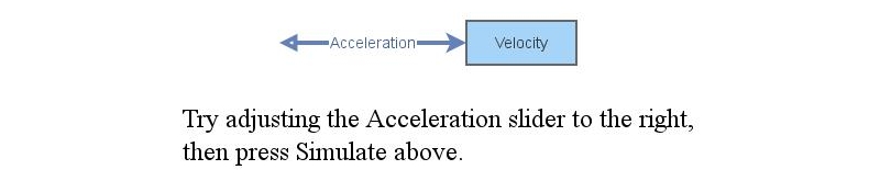 Singer Acceleration Model Constant Acceleration Model | Insight Maker