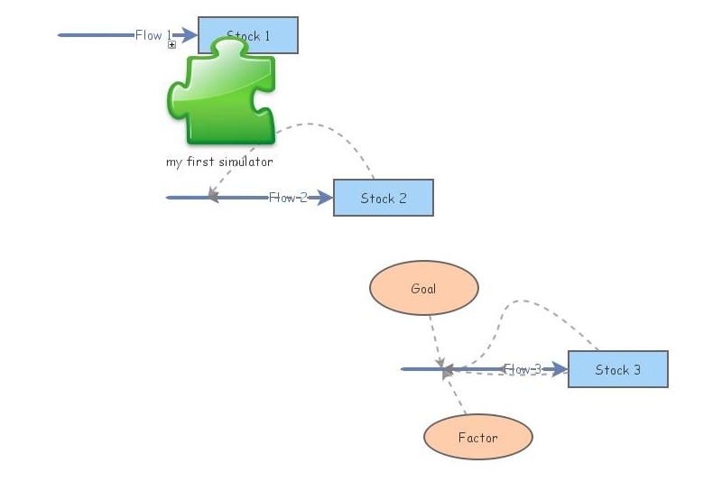 my first simulator | Insight Maker