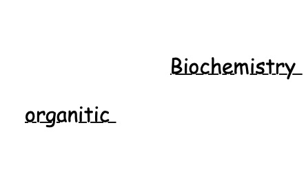 bio concept map | Insight Maker