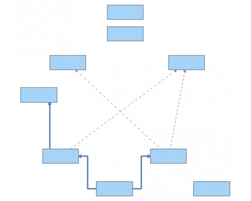 Hasbro Framework | Insight Maker
