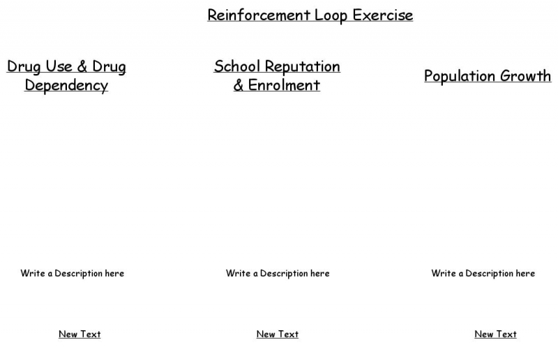 Reinforcing Loops | Insight Maker