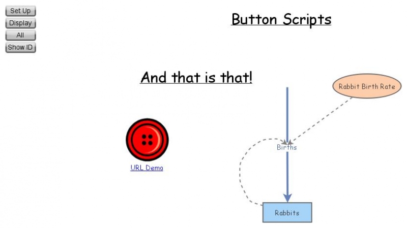 Clone of Button Scripts | Insight Maker