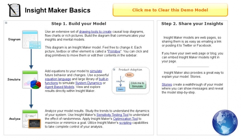 Demo Model | Insight Maker