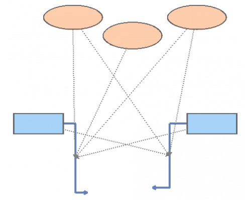 Math Model test | Insight Maker