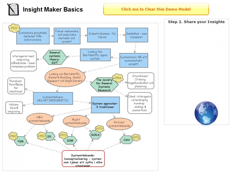 Mindmap | Insight Maker