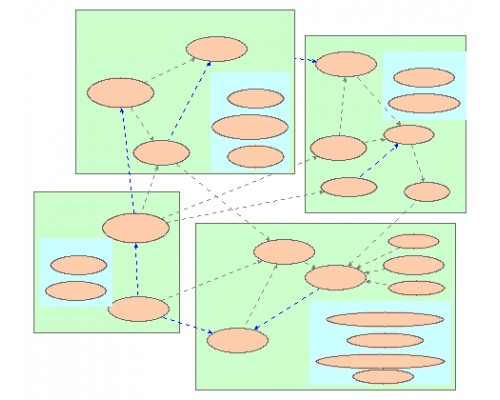 Thinking like a nurse concept map | Insight Maker