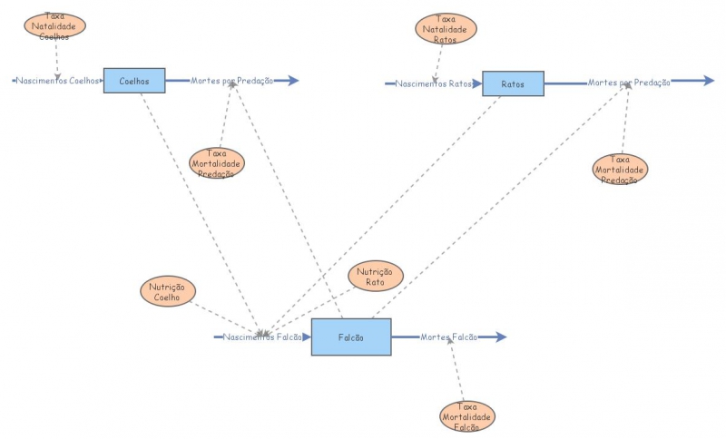 Fraise 2 Têtes Carbure Monobloc IMCO .250 Radius - 1" X 1-1/2" X 4", Fabriqué USA