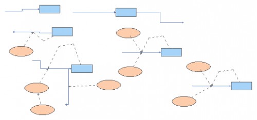 Simulation Model Examples (Clone from First Simulation Model) | Insight ...