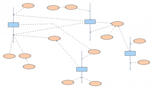 Koala Population SEQ | Insight Maker
