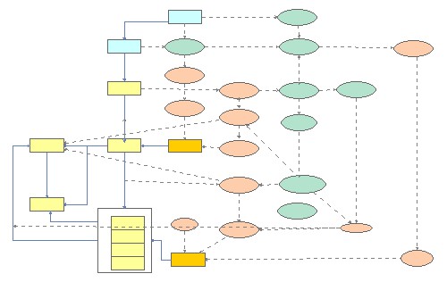 Capacity Insight Surge Capacity | Insight Maker