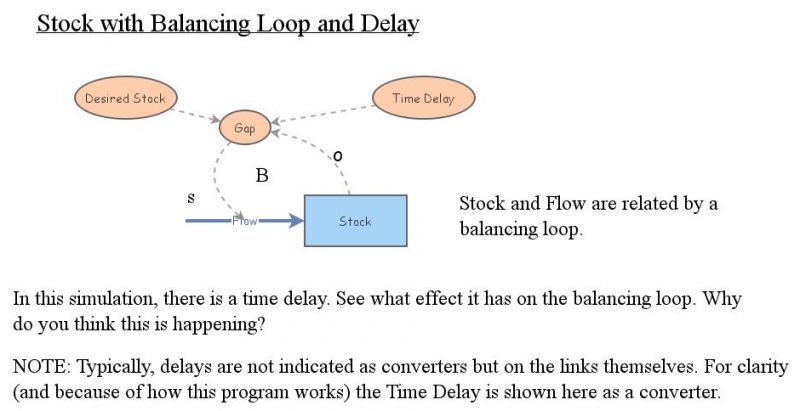 Stock with Balancing Loop and Delay | Insight Maker