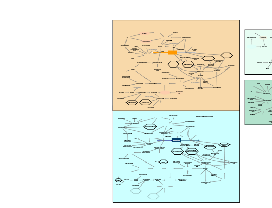v6 version 2 | Insight Maker