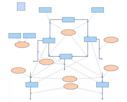 Dual Pathogen Model | Insight Maker