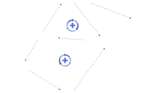 Access To Source Code Of Platform Insight Maker Access To Source Code Of Platform Insight Maker