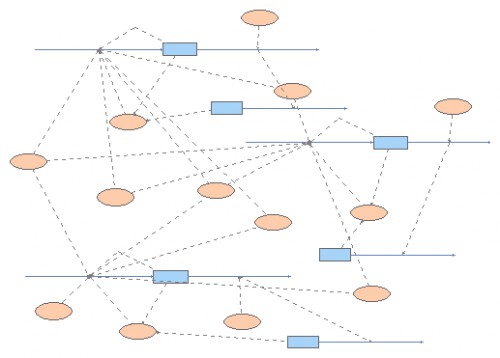 Modelo de Propagación de Ébola | Insight Maker