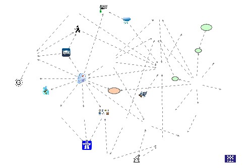 Flood Hospital Response Insight Maker
