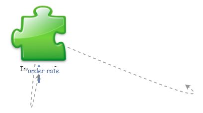 Clone of Improved Inventory model 2 | Insight Maker