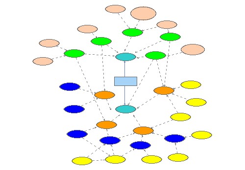Koala Population SEQ | Insight Maker
