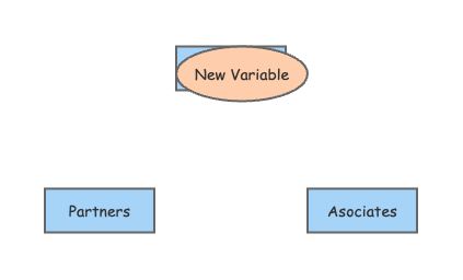Sistema de prueba | Insight Maker