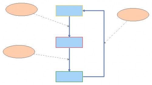 Ir Insight IR Model | Insight Maker