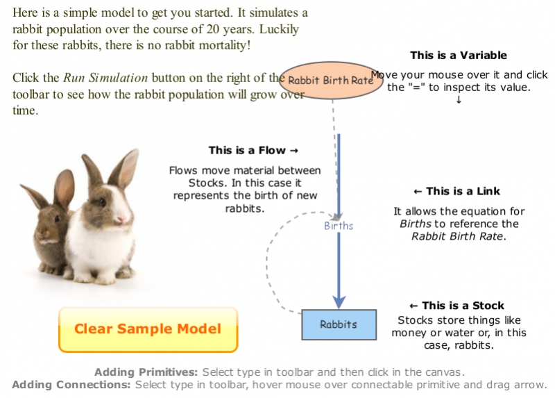 Test insight insight maker