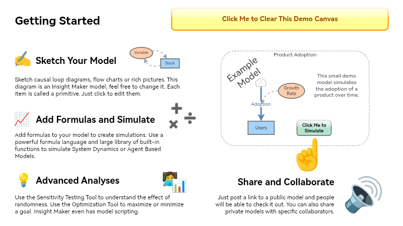 Causal loop | Insight Maker