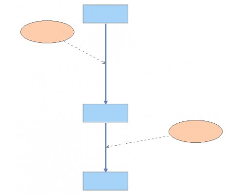 Disease Dynamics Tutorial | Insight Maker