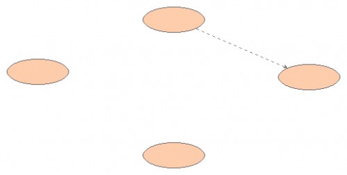 Signing Model assignment # 2SIM | Insight Maker