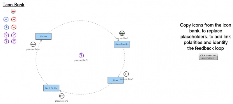 Clone of CLD predator prey | Insight Maker