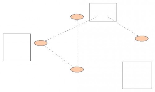 MindMap BPS | Insight Maker