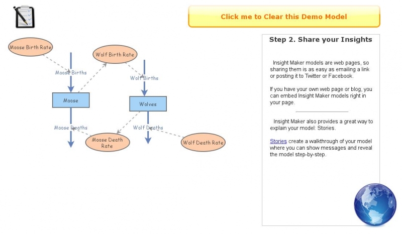 Predator-Prey Model | Insight Maker