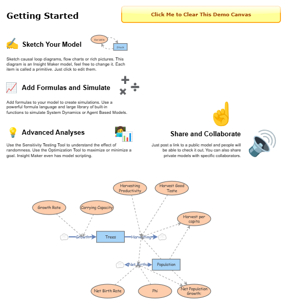 Problem Set 2 Physical requirements model | Insight Maker