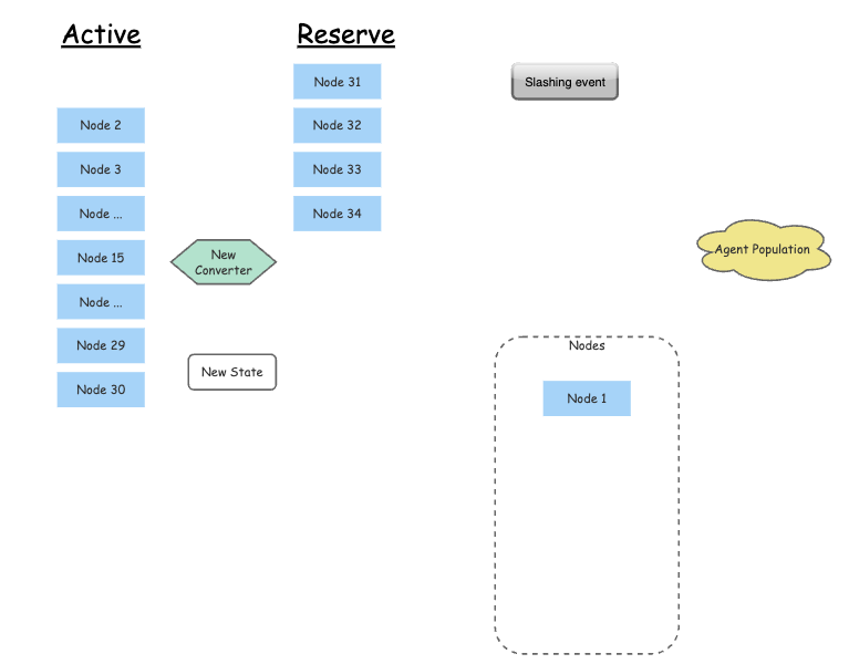 Delphi Programming Test Insight Latest Version