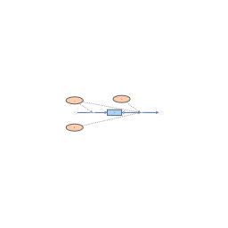 Fish Population | Insight Maker
