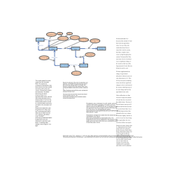 Final Model Colorado R Group Project | Insight Maker