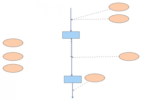 Drugs Math Model Jan 18 | Insight Maker