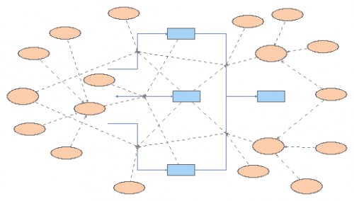 Group Project experiments | Insight Maker