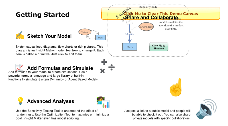 Systems thinking assignment | Insight Maker