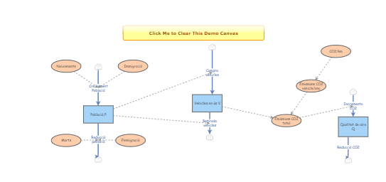 Practica _Basic | Insight Maker