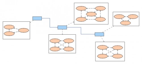 Problem 2 Agent-Based Model | Insight Maker