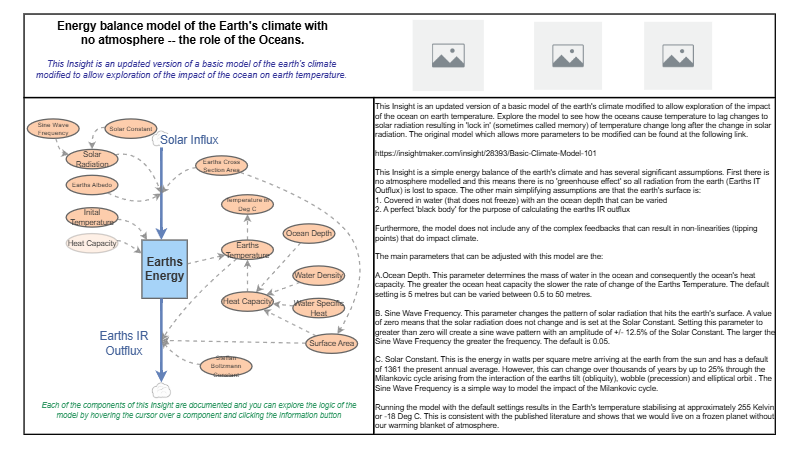 Basic Climate Model 101: Role of Oceans | Insight Maker