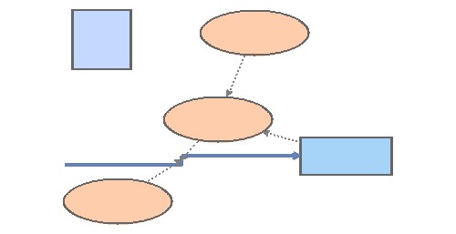 Test balancing loop | Insight Maker