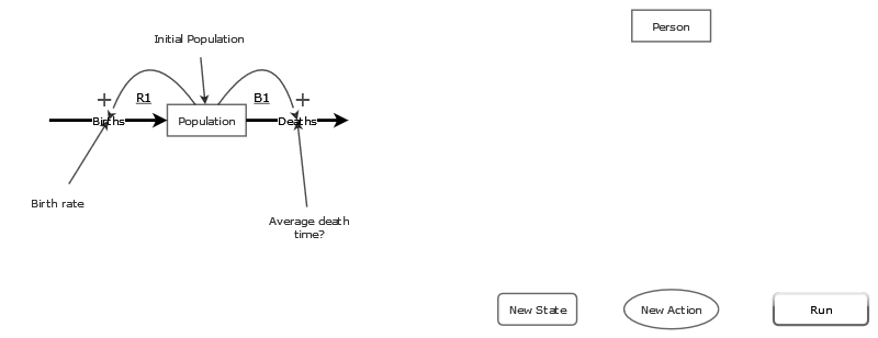 Test insight 14.09 | Insight Maker