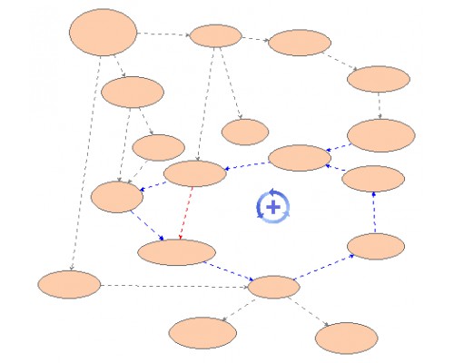 Health Care Thermostat Concept Map | Insight Maker