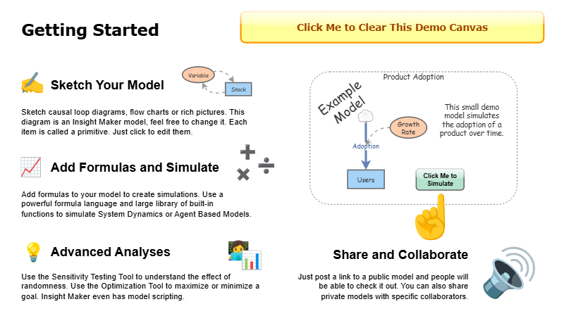 GDB | Insight Maker