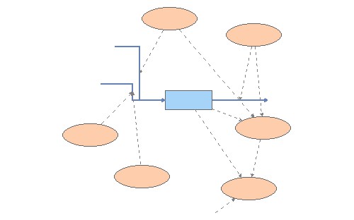 Savings Model | Insight Maker