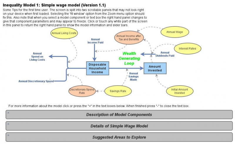 Simpple Model Clone of Inequality 1: Simple Wage Model v1.1 | Insight Maker