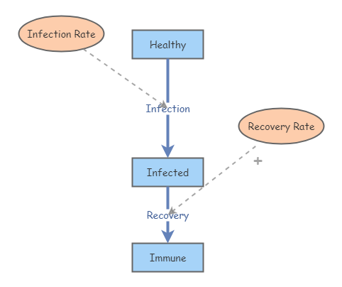 Ой хто миколая любить скачати